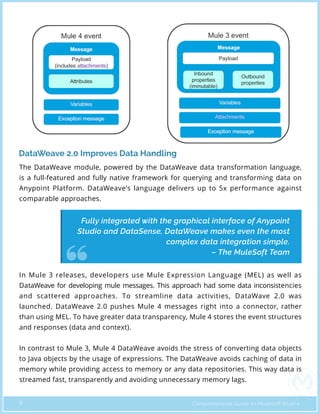 A comprehensive guide to mule soft mule 4 | PDF