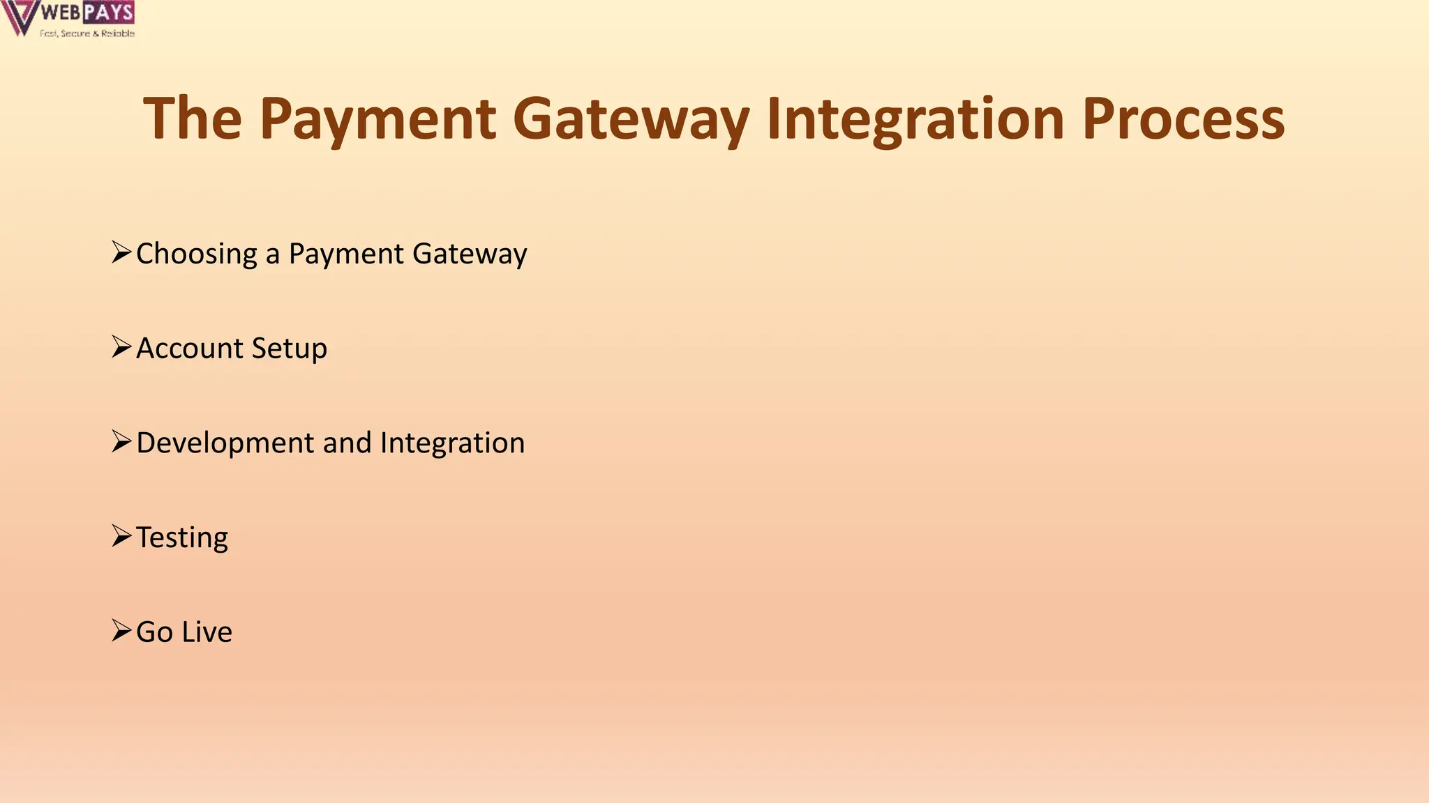 The Payment Gateway Integration Process
Choosing a Payment Gateway
Account Setup
Development and Integration
Testing
Go Live
 