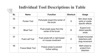 Individual Tool Descriptions in Table
SL Name Function Shortcut Usage
05
Pucker Tool
Pull pixels toward the center of
the brush
S
Slim down body
parts or create
specific effects
06
Bloat Tool
Push pixels away from the
center of the brush
B
Expand and
distort specific
areas
07
Push Left Tool
Push pixels left or right based
on mouse movement
O
Create horizontal
distortions with
drag movement
08
Freeze Mask Tool
Freeze areas to prevent
further editing
F
Mark areas to
protect from
distortion
 