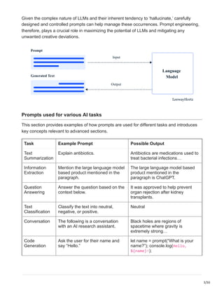 A comprehensive guide to prompt engineering.pdf