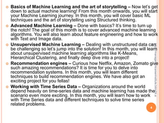 A Comprehensive Learning Path to Become a Data Science 2021.pptx