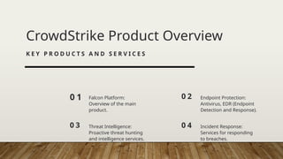 Crowdstrike Slides A Comprehensive Overview of CrowdStrike Solutions.pptx.pptx