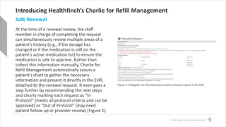 A Comprehensive Prescription Renewal Solution: Meet Charlie for Refill Management