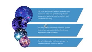 Advantages of FACS
Due to the vast number of aptamers generated, there
is always the risk of non-specific binding. Therefore
several clones need to be tested for specificity which
can be time-consuming.
The safety and bio-compatibility concerns of aptamers
have not been addressed so far, therefore it not yet
approved for clinical applications.
The cell yield is very low which does not make it an
ideal method for the isolation of rare cells.
 