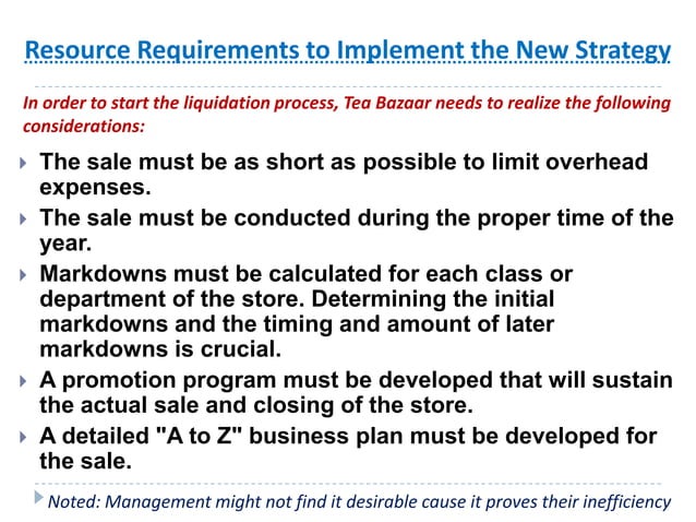 A Comprehensive Strategy Analysis | PPT
