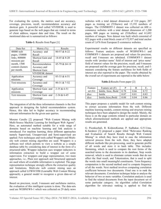 IJRET: International Journal of Research in Engineering and Technology eISSN: 2319-1163 | pISSN: 2321-7308
__________________________________________________________________________________________
Volume: 03 Special Issue: 03 | May-2014 | NCRIET-2014, Available @ http://www.ijret.org 294
For evaluating the system, the metrics used are accuracy,
coverage, precision, recall, recommendation accuracy and
shortcut gain. A powerful tool called VIVIDESK is used to
generate logs based on the web pages that are visited in terms
of client address, request date and time. The result on the
mentioned data-set is summarized as follows:
Table-1: Results from Paper [1]
Data-Set Metric (%) Results
40000 web
pages, 150000
links, 800000
missions per
month, 1500
content clusters
per month.
Accuracy and
Recall
80-57 & 8-22
Shortcut Gain and
Recall
14-45 & 8-20
Recommendation
Accuracy and
Shortcut Gain
45-79 & 64-14
VIVIDESK dataset
Application
missions
Accuracy and
Coverage
83-33 & 6-51
Text missions Accuracy and
Coverage
80-31 & 7-52
Application
missions
Shortcut Gain and
Coverage
2-35 & 6-51
Text missions Shortcut Gain and
Coverage
2-34 & 6-45
The integration of all the three information channels is the first
approach in designing the hybrid recommendation system.
Hence, this idea led to higher accuracy in recommending
relevant information for the given user queries.
Moreno Carullo [2] proposed "Web Content Mining with
Multi-Source Machine Learning for Intelligent Web Agents”.
Here, an automated method suitable for a wide range of
domains based on machine learning and link analysis is
introduced. For machine learning, three different approaches
namely Supervised, Unsupervised and Semi-supervised are
applied. Few techniques and tools called Wrappers and Multi-
site web content mining algorithm are used. Wrappers is a
software tool which permits to view a website as a simple
database table by considering data of interest in the form of a
structured table. Wrapper induction uses wrapper inductors in
information extraction to build a wrapper out of some
supervision. For wrappers and page representation, two main
approaches, i.e., Plain text approach and Structured approach
are used where all available information is exploited. The page
representation technique strongly affects the extraction quality
and limitations. Multi-site web content mining uses an
approach called LEWECOM (Learnable Web Content Mining
approach), a general model to recognize a given data-set of
interest.
Based on precision, recall, f-measure and usefulness metrics,
the evaluation of this intelligent system is done. The data-sets
used are WEBNEWS-1 which was collected on 29 daily news
websites with a total dataset dimension of 310 pages; 207
pages as training set (TrSnews) and 13,192 numbers of
images. The COMMOFF-1 dataset was collected on 600 e-
commerce websites with a total dataset dimension of 1,200
pages, 800 pages as training set (TrSoffers) and 61,692
numbers of images. New dataset was built which consisted of
822 pages with a total block count of 172,937 and total anchor
count of 1,676 from European E-commerce websites.
Experimental results on different datasets are specified as
follows: Feature analysis results of WEBNEWS-1 and
COMMOFF-1 datasets are proposed and values for precision,
recall and f-measure are tabulated. COMMOFF-1 dataset
results with „product name‟ field of interest and „price name‟
field of interest values for the precision, recall, and f-measure
are proposed and the average gain for precision, recall, and f-
measure considering the feature usefulness for both fields of
interest are also reported in the paper. The results obtained by
the overall set of experiments are reported in the table below:
Table-2:Results From paper [2]
Feature
set (G)
Feature set (F) P R F1
Intitle, fsize, fbold 0.78 0.66 0.72
dice Intitle 0.87 0.81 0.83
dice Intitle,fsize,fbold 0.88 0.84 0.86
This paper proposes a suitable model for web content mining
to extract accurate information from the web. Different
machine learning models, content mining and structure mining
techniques have been adapted to design the model. Mainly, the
focus is on the page contents related to particular domain on
which aforementioned methods are applied and appropriate
results are generated.
G. Poonkuzhali, R. KishoreKumar, P. Sudhakar, G.V.Uma,
K.Sarukesi [3] proposed a paper titled “Relevance Ranking
and Evaluation of Search Results through Web Content
Mining” in which they have tried to ease the information
retrieval process from the web. Here, they have adapted
different methods like pre-processing, used to generate profile
of all words and store it in hash table. This includes:
Stemming, which is used to compare the root forms of the
searched terms to the documents in its database, Stop words
removal, which is used to eliminate certain words that do not
affect the final result, and Tokenization, that is used to split
the words into small meaningful constituents. Term frequency
computation is the second method used to compute frequency
of all the words. Next method involves computing correlation
coefficient between two documents. Final one is to rank the
relevant documents. Correlation technique helps to analyze the
behavior of two or more variables. Correlation analysis is used
to find the related documents from the input document set of
some particular category. An algorithm called Correlation
algorithm for relevance ranking is applied to find the
 