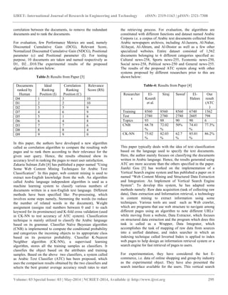 IJRET: International Journal of Research in Engineering and Technology eISSN: 2319-1163 | pISSN: 2321-7308
__________________________________________________________________________________________
Volume: 03 Special Issue: 03 | May-2014 | NCRIET-2014, Available @ http://www.ijret.org 295
correlation between the documents, to remove the redundant
documents and to rank the documents.
For evaluation, few Performance Metrics are used, namely
Discounted Cumulative Gain (DCG), Relevant Score,
Normalized Discounted Cumulative Gain (NDCG), Positional
parameter (c) and Positional parameter (I). For testing
purpose, 10 documents are taken and named respectively as
D1, D2…D10.The experimental results of the proposed
algorithm are shown below:
Table-3: Results from Paper [3]
Documents
ranked by
Human
Ideal
Ranking
Position (I)
Correlation
Ranking
Position (C)
Relevance
Score (RS)
D4 1 3 10
D1 2 2 10
D2 3 5 9
D7 4 6 9
D5 5 1 8
D6 6 4 8
D3 7 7 6
D8 8 8 4
D9 9 9 0
In this paper, the authors have developed a new algorithm
called as correlation algorithm to compare the resulting web
pages and to rank them according to their relevance for the
given user query. Hence, the results obtained show its
accuracy level in ranking the pages to meet user satisfaction.
Zakaria Sulman Zubi [4] has published a paper named “Using
Some Web Content Mining Techniques for Arabic Text
Classification”. In this paper, web content mining is used to
extract non-English knowledge from the web. An algorithm
called Arabic language independent algorithm is used as a
machine learning system to classify various numbers of
documents written in a non-English text language. Different
methods have been specified like: Pre-processing, which
involves some steps namely, Stemming the words (to reduce
the number of related words in the document), Weight
assignment (assigns real numbers between 0 and 1 to each
keyword for its prominence) and K-fold cross validation (used
in CK-NN to test accuracy of ATC system). Classification
technique is mainly utilized to classify the Arabic language
based on its grammar. Classifier Naïve Bayesian algorithm
(CNB) is implemented to compute the conditional probability
and categorizes the incoming objects to its appropriate class
based on its posterior probability. Classifier K-Nearest
Neighbor algorithm (CK-NN), a supervised learning
algorithm, stores all the training samples as classifiers. It
classifies the object based on the attributes and training
samples. Based on the above two classifiers, a system called
as Arabic Text Classifier (ATC) has been proposed, which
uses the comparison results obtained by the two classifiers and
selects the best greater average accuracy result rates to start
the retrieving process. For evaluation, the algorithms are
constituted with different functions and dataset named Arabic
Corpora i.e. a corpus of Arabic text documents collected from
Arabic newspapers archives, including Al-Jazeera, Al-Nahar,
Al-hayat, Al-Ahram, and Al-Dostor as well as a few other
specialized websites. Entire dataset consisted of 1,562
documents belonging to 6 different categories specified as:
Cultural news-258, Sports news-255, Economic news-250,
Social news-258, Political news-250 and General news-255.
The results of the proposed ATC system along with other
systems proposed by different researchers prior to this are
shown below:
Table-4: Results from Paper [4]
Researcher
s
El-
Kourdi
et al.
Siraj Sawaf El-
Halees
Our
result
(ATC
)
Training 8560 8560 8560 6740 1562
Test 2780 2780 2780 2605 798
Topics 93 88 90 90 6
CNB 68.78
%
72.02
%
50% 74.41
%
77.3%
CK-NN 75.02
%
82.03
%
62.7
%
85.01
%
86.2%
This paper typically deals with the idea of text classification
based on the language used to specify the text documents.
Here, the author mainly focuses on classifying the documents
written in Arabic language. Hence, the results generated using
ATC are more accurate than the others specified in the paper.
Jianfei Gou [5] has worked on the implementation of a
Vertical Search engine system and has published a paper on it
named “Web Content Mining and Structured Data Extraction
and Integration: An Implement of Vertical Search Engine
System”. To develop this system, he has adapted some
methods namely: Raw data acquisition (task of collecting raw
data), Data extraction and Information retrieval, a technology
in content mining to extract information using some
techniques. Various tools are used such as Web crawler,
which are programs that use web structure to navigate among
different pages using an algorithm to note different URLs‟
while moving from a website, Data Extractor, which focuses
on structured data extraction and the program which does this
task is called as a Wrapper, Data Integrator, which
accomplishes the task of mapping of raw data from sources
into a unified database, and index searcher in which an
indexing technique called Inverted Index is applied to index
web pages to help design an information retrieval system or a
search engine for fast retrieval of pages to users.
For experimentation, they have considered the hot E-
commerce, i.e. data of online shopping and group-by industry
as the experimental object. They have also presented the
search interface available for the users. This vertical search
 