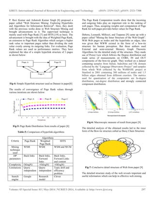 IJRET: International Journal of Research in Engineering and Technology eISSN: 2319-1163 | pISSN: 2321-7308
__________________________________________________________________________________________
Volume: 03 Special Issue: 03 | May-2014 | NCRIET-2014, Available @ http://www.ijret.org 297
P. Ravi Kumar and Ashutosh Kumar Singh [8] proposed a
paper called "Web Structure Mining: Exploring Hyperlinks
and Algorithms for Information Retrieval". Here, they dealt
with the previous works done in Web Structure Mining and
brought advancements to it. The supervised technique is
mainly used with Page Rank [7] and HITS [19] as basis. The
advancement is brought with the idea of Weighted Page Rank,
an extension to Page Rank Algorithm which assigns a higher
rank value to important pages rather than dividing the rank
value evenly among its outgoing links. For evaluation, Page
Rank values are used as performance metrics. They have
explained the idea of a simple hyperlink structure of 3 pages
as shown below:
Fig-4: Simple Hyperlink structure used as Dataset in paper[8]
The results of convergence of Page Rank values through
various iterations are shown below:
Fig-5: Page Rank Distribution from results of paper [8]
Table-5: Comparison of hyperlink algorithms
Criteria
Algorithms
Page Rank Weighted
Page Rank
HITS
Mining
technique
used
WSM WSM WSM and WCM
DP
parameters
Back links Back links,
Forward
links
Back links,
Forward Links
and content
Complexity O(logN) <O(logN) <O(logN)
Limitations Query
independent
Query
independent
Topic drift and
efficiency
problem
Search
engine
Google Research
model
Clever
The Page Rank Computation results show that the incoming
and outgoing links play an important role in the ranking of
web pages. Thus, assigning weights and computation of Page
Rank for web pages provides better values for Page Rank.
Debora, Leonardi, Millozzi, and Tsaparas [9] came up with a
paper called "Mining the Inner Structure of the Web Graph”.
With Web pages as nodes and the hyperlinks as edges, idea
was given that WWW existed in the form of a bow-tie
structure for human perception. But these authors used
External and semi-external Memory Graph Theoretic
Algorithms for the detailed study of the structure. They made
use of Power Law which follows the Degree distribution and
made series of measurements on CORE, IN and OUT
components of the bow-tie graph. They worked on a dataset
containing samples from Italian, Indochina and UK domain
collected by the “Language Observatory Project” and samples
from whole Web collected by the WebBASE project at
Stanford in 2001 containing 360 millions of nodes and 1.5
billion edges obtained from different crawlers. The metrics
used for quantization of the components are In-degree
distribution, out-degree distribution and strongly connected
component distribution.
Fig-6: Macroscopic measure of result from paper [9]
The detailed analysis of the obtained results led to the inner
form of the Bow-tie structure called as Daisy Chain Structure.
Fig-7: Conclusive detail structure of Web from paper [9]
The detailed structure study of the web reveals important and
useful information which can help in effective web mining.
 
