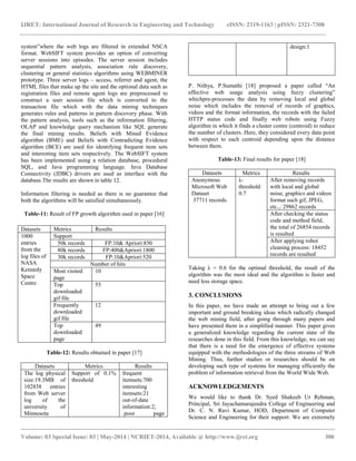 IJRET: International Journal of Research in Engineering and Technology eISSN: 2319-1163 | pISSN: 2321-7308
__________________________________________________________________________________________
Volume: 03 Special Issue: 03 | May-2014 | NCRIET-2014, Available @ http://www.ijret.org 300
system”where the web logs are filtered in extended NSCA
format. WebSIFT system provides an option of converting
server sessions into episodes. The server session includes
sequential pattern analysis, association rule discovery,
clustering or general statistics algorithms using WEBMINER
prototype. Three server logs – access, referrer and agent, the
HTML files that make up the site and the optional data such as
registration files and remote agent logs are preprocessed to
construct a user session file which is converted to the
transaction file which with the data mining techniques
generates rules and patterns in pattern discovery phase. With
the pattern analysis, tools such as the information filtering,
OLAP and knowledge query mechanism like SQL generate
the final mining results. Beliefs with Mined Evidence
algorithm (BME) and Beliefs with Contradicting Evidence
algorithm (BCE) are used for identifying frequent item sets
and interesting item sets respectively. The WebSIFT system
has been implemented using a relation database, procedural
SQL, and Java programming language. Java Database
Connectivity (JDBC) drivers are used as interface with the
database.The results are shown in table 12.
Information filtering is needed as there is no guarantee that
both the algorithms will be satisfied simultaneously.
Table-11: Result of FP growth algorithm used in paper [16]
Table-12: Results obtained in paper [17]
Datasets Metrics Results
The log physical
size:19.3MB of
102838 entries
from Web server
log of the
university of
Minnesota
Support of 0.1%
threshold
frequent
itemsets:700
interesting
itemsets:21
out-of-date
information:2;
poor page
design:1
P. Nithya, P.Sumathi [18] proposed a paper called “An
effective web usage analysis using fuzzy clustering”
whichpre-processes the data by removing local and global
noise which includes the removal of records of graphics,
videos and the format information, the records with the failed
HTTP status code and finally web robots using Fuzzy
algorithm in which it finds a cluster centre (centroid) to reduce
the number of clusters. Here, they considered every data point
with respect to each centroid depending upon the distance
between them.
Table-13: Final results for paper [18]
Datasets Metrics Results
Anonymous
Microsoft Web
Dataset
37711 records.
λ-
threshold
0.7
After removing records
with local and global
noise, graphics and videos
format such gif, JPEG,
etc.,: 29862 records
After checking the status
code and method field,
the total of 26854 records
is resulted
After applying robot
cleaning process: 18452
records are resulted
Taking λ = 0.6 for the optimal threshold, the result of the
algorithm was the most ideal and the algorithm is faster and
need less storage space.
3. CONCLUSIONS
In this paper, we have made an attempt to bring out a few
important and ground breaking ideas which radically changed
the web mining field, after going through many papers and
have presented them in a simplified manner. This paper gives
a generalized knowledge regarding the current state of the
researches done in this field. From this knowledge, we can say
that there is a need for the emergence of effective systems
equipped with the methodologies of the three streams of Web
Mining. Thus, further studies or researches should be on
developing such type of systems for managing efficiently the
problem of information retrieval from the World Wide Web.
ACKNOWLEDGEMENTS
We would like to thank Dr. Syed Shakeeb Ur Rehman,
Principal, Sri Jayachamarajendra College of Engineering and
Dr. C. N. Ravi Kumar, HOD, Department of Computer
Science and Engineering for their support. We are extremely
Datasets Metrics Results
1000
entries
from the
log files of
NASA
Kennedy
Space
Centre
Support
50k records FP:10& Apriori:850
80k records FP:400&Apriori:1800
30k records FP:10&Apriori:520
Number of hits
Most visited
page
10
Top
downloaded
gif file
55
Frequently
downloaded
gif file
12
Top
downloaded
page
49
 