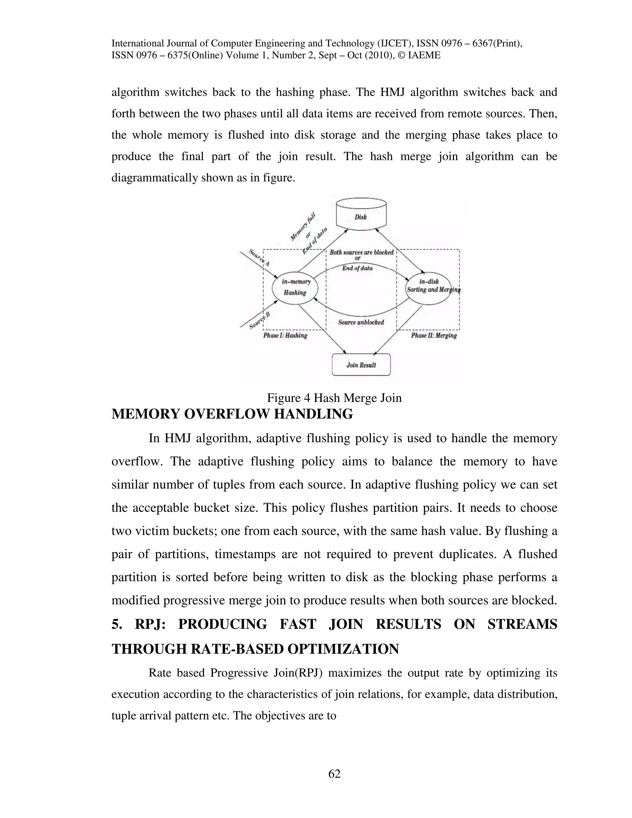 International Journal of Computer Engineering and Technology (IJCET), ISSN 0976 – 6367(Print),
ISSN 0976 – 6375(Online) Volume 1, Number 2, Sept – Oct (2010), © IAEME


algorithm switches back to the hashing phase. The HMJ algorithm switches back and
forth between the two phases until all data items are received from remote sources. Then,
the whole memory is flushed into disk storage and the merging phase takes place to
produce the final part of the join result. The hash merge join algorithm can be
diagrammatically shown as in figure.




                                   Figure 4 Hash Merge Join
MEMORY OVERFLOW HANDLING
        In HMJ algorithm, adaptive flushing policy is used to handle the memory
overflow. The adaptive flushing policy aims to balance the memory to have
similar number of tuples from each source. In adaptive flushing policy we can set
the acceptable bucket size. This policy flushes partition pairs. It needs to choose
two victim buckets; one from each source, with the same hash value. By flushing a
pair of partitions, timestamps are not required to prevent duplicates. A flushed
partition is sorted before being written to disk as the blocking phase performs a
modified progressive merge join to produce results when both sources are blocked.
5. RPJ: PRODUCING FAST JOIN RESULTS ON STREAMS
THROUGH RATE-BASED OPTIMIZATION
        Rate based Progressive Join(RPJ) maximizes the output rate by optimizing its
execution according to the characteristics of join relations, for example, data distribution,
tuple arrival pattern etc. The objectives are to



                                                 62
 