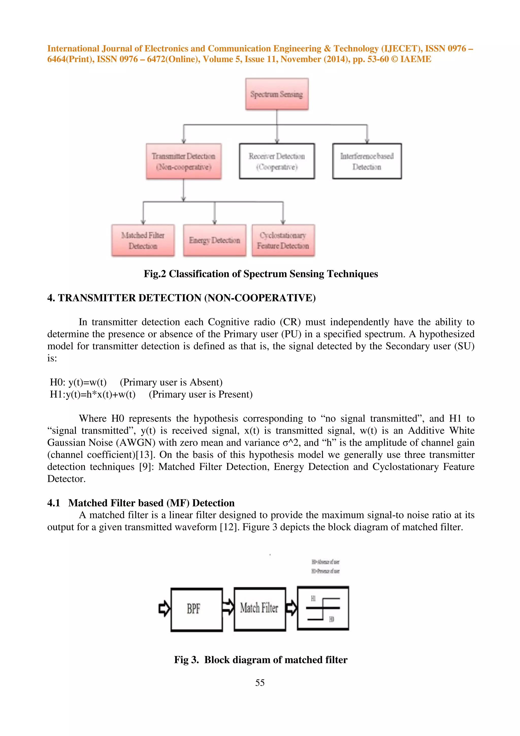 International Journal of Electronics and Communication Engineering & Technology (IJECET), ISSN 0976 –
6464(Print), ISSN 0976 – 6472(Online), Volume 5, Issue 11, November (2014), pp. 53-60 © IAEME
55
Fig.2 Classification of Spectrum Sensing Techniques
4. TRANSMITTER DETECTION (NON-COOPERATIVE)
In transmitter detection each Cognitive radio (CR) must independently have the ability to
determine the presence or absence of the Primary user (PU) in a specified spectrum. A hypothesized
model for transmitter detection is defined as that is, the signal detected by the Secondary user (SU)
is:
H0: y(t)=w(t) (Primary user is Absent)
H1:y(t)=h*x(t)+w(t) (Primary user is Present)
Where H0 represents the hypothesis corresponding to “no signal transmitted”, and H1 to
“signal transmitted”, y(t) is received signal, x(t) is transmitted signal, w(t) is an Additive White
Gaussian Noise (AWGN) with zero mean and variance σ^2, and “h” is the amplitude of channel gain
(channel coefficient)[13]. On the basis of this hypothesis model we generally use three transmitter
detection techniques [9]: Matched Filter Detection, Energy Detection and Cyclostationary Feature
Detector.
4.1 Matched Filter based (MF) Detection
A matched filter is a linear filter designed to provide the maximum signal-to noise ratio at its
output for a given transmitted waveform [12]. Figure 3 depicts the block diagram of matched filter.
Fig 3. Block diagram of matched filter
 
