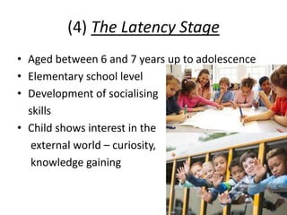 (4) The Latency Stage
• Aged between 6 and 7 years up to adolescence
• Elementary school level
• Development of socialising
skills
• Child shows interest in the
external world – curiosity,
knowledge gaining
 