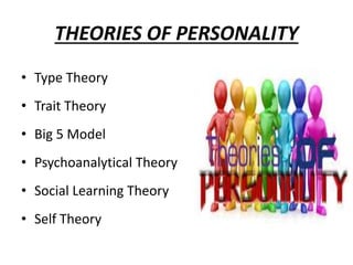 THEORIES OF PERSONALITY
• Type Theory
• Trait Theory
• Big 5 Model
• Psychoanalytical Theory
• Social Learning Theory
• Self Theory
 