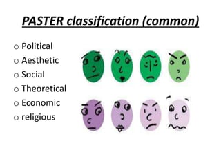 PASTER classification (common)
o Political
o Aesthetic
o Social
o Theoretical
o Economic
o religious
 