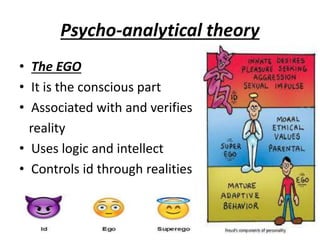 Psycho-analytical theory
• The EGO
• It is the conscious part
• Associated with and verifies
reality
• Uses logic and intellect
• Controls id through realities
• (eg) hunger pangs - eating
 