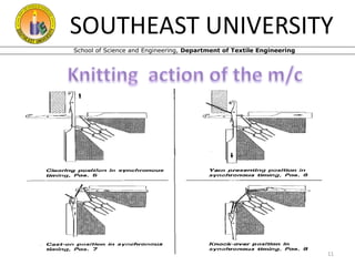 A compressive study on rib circular knitting machine | PPTX