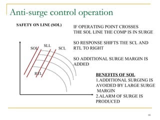 Anti-surge control operation
18
SAFETY ON LINE (SOL)
SOL
SLL
RTL
SCL
IF OPERATING POINT CROSSES
THE SOL LINE THE COMP IS IN SURGE
SO RESPONSE SHIFTS THE SCL AND
RTL TO RIGHT
SO ADDITIONAL SURGE MARGIN IS
ADDED
BENEFITS OF SOL
1.ADDITIONAL SURGING IS
AVOIDED BY LARGE SURGE
MARGIN
2.ALARM OF SURGE IS
PRODUCED
 