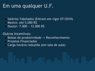 Em uma qualquer U.F.

   Salários Tabelados (Entram em vigor 07/2010)
   Mestre: até 5.000 R$
   Doutor: 7.000 ~ 12.000 R$

Outros Incentivos:
   Bolsas de produtividade -> Reconhecimento
   Projetos Financiados
   Carga horária reduzida (em sala de aula)
 