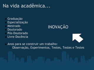 Na vida acadêmica...   

  Graduação
  Especialização
  Mestrado                   INOVAÇÃO
  Doutorado
  Pós-Doutorado
  Livre Docência

  Anos para se construir um trabalho:
     Observação, Experimentos, Testes, Testes e Testes
 