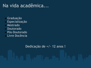 Na vida acadêmica...   

  Graduação
  Especialização
  Mestrado
  Doutorado
  Pós-Doutorado
  Livre Docência


              Dedicação de +/- 12 anos !
 