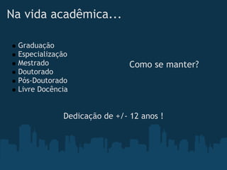 Na vida acadêmica...   

  Graduação
  Especialização
  Mestrado                     Como se manter?
  Doutorado
  Pós-Doutorado
  Livre Docência


              Dedicação de +/- 12 anos !
 