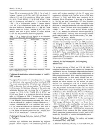 A computational approach to explore the functional missense.pdf