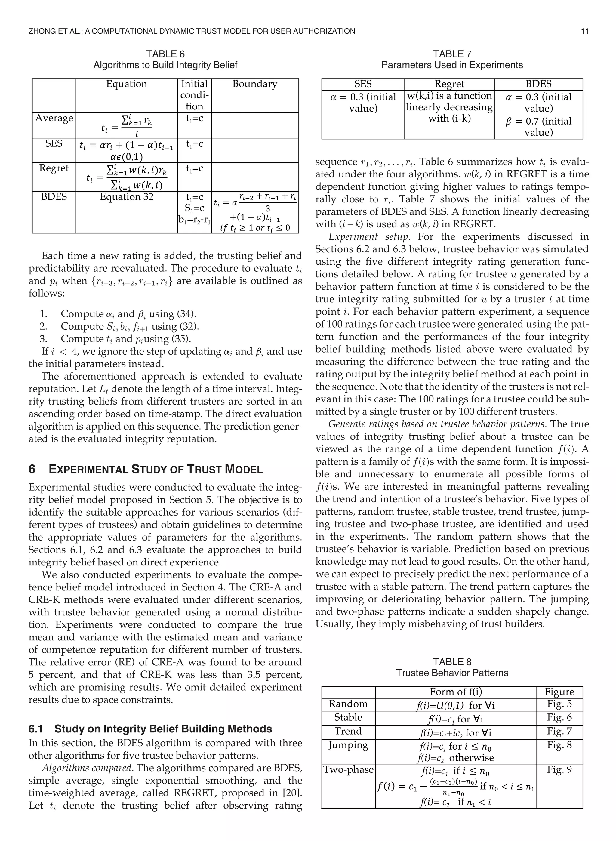 Each time a new rating is added, the trusting belief and
predictability are reevaluated. The procedure to evaluate ti
and pi when friÀ3; riÀ2; riÀ1; rig are available is outlined as
follows:
1. Compute ai and bi using (34).
2. Compute Si; bi; fiþ1 using (32).
3. Compute ti and piusing (35).
If i  4, we ignore the step of updating ai and bi and use
the initial parameters instead.
The aforementioned approach is extended to evaluate
reputation. Let Lt denote the length of a time interval. Integ-
rity trusting beliefs from different trusters are sorted in an
ascending order based on time-stamp. The direct evaluation
algorithm is applied on this sequence. The prediction gener-
ated is the evaluated integrity reputation.
6 EXPERIMENTAL STUDY OF TRUST MODEL
Experimental studies were conducted to evaluate the integ-
rity belief model proposed in Section 5. The objective is to
identify the suitable approaches for various scenarios (dif-
ferent types of trustees) and obtain guidelines to determine
the appropriate values of parameters for the algorithms.
Sections 6.1, 6.2 and 6.3 evaluate the approaches to build
integrity belief based on direct experience.
We also conducted experiments to evaluate the compe-
tence belief model introduced in Section 4. The CRE-A and
CRE-K methods were evaluated under different scenarios,
with trustee behavior generated using a normal distribu-
tion. Experiments were conducted to compare the true
mean and variance with the estimated mean and variance
of competence reputation for different number of trusters.
The relative error (RE) of CRE-A was found to be around
5 percent, and that of CRE-K was less than 3.5 percent,
which are promising results. We omit detailed experiment
results due to space constraints.
6.1 Study on Integrity Belief Building Methods
In this section, the BDES algorithm is compared with three
other algorithms for ﬁve trustee behavior patterns.
Algorithms compared. The algorithms compared are BDES,
simple average, single exponential smoothing, and the
time-weighted average, called REGRET, proposed in [20].
Let ti denote the trusting belief after observing rating
sequence r1; r2; . . . ; ri. Table 6 summarizes how ti is evalu-
ated under the four algorithms. w(k, i) in REGRET is a time
dependent function giving higher values to ratings tempo-
rally close to ri. Table 7 shows the initial values of the
parameters of BDES and SES. A function linearly decreasing
with (i – k) is used as w(k, i) in REGRET.
Experiment setup. For the experiments discussed in
Sections 6.2 and 6.3 below, trustee behavior was simulated
using the ﬁve different integrity rating generation func-
tions detailed below. A rating for trustee u generated by a
behavior pattern function at time i is considered to be the
true integrity rating submitted for u by a truster t at time
point i. For each behavior pattern experiment, a sequence
of 100 ratings for each trustee were generated using the pat-
tern function and the performances of the four integrity
belief building methods listed above were evaluated by
measuring the difference between the true rating and the
rating output by the integrity belief method at each point in
the sequence. Note that the identity of the trusters is not rel-
evant in this case: The 100 ratings for a trustee could be sub-
mitted by a single truster or by 100 different trusters.
Generate ratings based on trustee behavior patterns. The true
values of integrity trusting belief about a trustee can be
viewed as the range of a time dependent function fðiÞ. A
pattern is a family of fðiÞs with the same form. It is impossi-
ble and unnecessary to enumerate all possible forms of
fðiÞs. We are interested in meaningful patterns revealing
the trend and intention of a trustee’s behavior. Five types of
patterns, random trustee, stable trustee, trend trustee, jump-
ing trustee and two-phase trustee, are identiﬁed and used
in the experiments. The random pattern shows that the
trustee’s behavior is variable. Prediction based on previous
knowledge may not lead to good results. On the other hand,
we can expect to precisely predict the next performance of a
trustee with a stable pattern. The trend pattern captures the
improving or deteriorating behavior pattern. The jumping
and two-phase patterns indicate a sudden shapely change.
Usually, they imply misbehaving of trust builders.
TABLE 6
Algorithms to Build Integrity Belief
TABLE 7
Parameters Used in Experiments
TABLE 8
Trustee Behavior Patterns
ZHONG ET AL.: A COMPUTATIONAL DYNAMIC TRUST MODEL FOR USER AUTHORIZATION 11
 