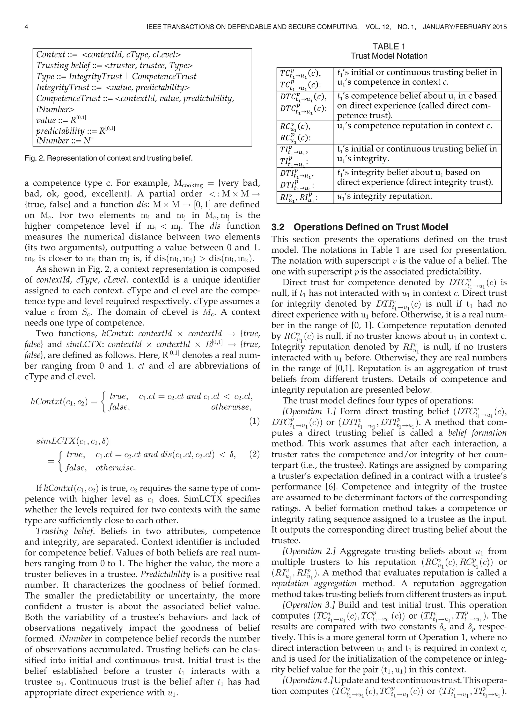 a competence type c. For example, Mcooking ¼ {very bad,
bad, ok, good, excellent}. A partial order  : M Â M !
{true, false} and a function dis: M Â M ! ½0; 1Š are deﬁned
on Mc. For two elements mi and mj in Mc; mj is the
higher competence level if mi  mj. The dis function
measures the numerical distance between two elements
(its two arguments), outputting a value between 0 and 1.
mk is closer to mi than mj is, if disðmi; mjÞ  disðmi; mkÞ.
As shown in Fig. 2, a context representation is composed
of contextId, cType, cLevel. contextId is a unique identiﬁer
assigned to each context. cType and cLevel are the compe-
tence type and level required respectively. cType assumes a
value c from Sc. The domain of cLevel is Mc. A context
needs one type of competence.
Two functions, hContxt: contextId Â contextId ! {true,
false} and simLCTX: contextId Â contextId Â R½0;1Š
! {true,
false}, are deﬁned as follows. Here, R½0;1Š
denotes a real num-
ber ranging from 0 and 1. ct and cl are abbreviations of
cType and cLevel.
hContxt c1; c2ð Þ ¼
true; c1:ct ¼ c2:ct and c1:cl  c2:cl;
false; otherwise;

(1)
simLCTX c1; c2; dð Þ
¼
true; c1:ct ¼ c2:ct and dis c1:cl; c2:clð Þ  d;
false; otherwise:

(2)
If hContxtðc1; c2Þ is true, c2 requires the same type of com-
petence with higher level as c1 does. SimLCTX speciﬁes
whether the levels required for two contexts with the same
type are sufﬁciently close to each other.
Trusting belief. Beliefs in two attributes, competence
and integrity, are separated. Context identiﬁer is included
for competence belief. Values of both beliefs are real num-
bers ranging from 0 to 1. The higher the value, the more a
truster believes in a trustee. Predictability is a positive real
number. It characterizes the goodness of belief formed.
The smaller the predictability or uncertainty, the more
conﬁdent a truster is about the associated belief value.
Both the variability of a trustee’s behaviors and lack of
observations negatively impact the goodness of belief
formed. iNumber in competence belief records the number
of observations accumulated. Trusting beliefs can be clas-
siﬁed into initial and continuous trust. Initial trust is the
belief established before a truster t1 interacts with a
trustee u1. Continuous trust is the belief after t1 has had
appropriate direct experience with u1.
3.2 Operations Deﬁned on Trust Model
This section presents the operations deﬁned on the trust
model. The notations in Table 1 are used for presentation.
The notation with superscript v is the value of a belief. The
one with superscript p is the associated predictability.
Direct trust for competence denoted by DTCv
t1!u1
cð Þ is
null, if t1 has not interacted with u1 in context c. Direct trust
for integrity denoted by DTIv
t1!u1
cð Þ is null if t1 had no
direct experience with u1 before. Otherwise, it is a real num-
ber in the range of [0, 1]. Competence reputation denoted
by RCv
u1
cð Þ is null, if no truster knows about u1 in context c.
Integrity reputation denoted by RIv
u1
is null, if no trusters
interacted with u1 before. Otherwise, they are real numbers
in the range of [0,1]. Reputation is an aggregation of trust
beliefs from different trusters. Details of competence and
integrity reputation are presented below.
The trust model deﬁnes four types of operations:
[Operation 1.] Form direct trusting belief ðDTCv
t1!u1
cð Þ;
DTCp
t1!u1
cð ÞÞ or ðDTIv
t1!u1
; DTIp
t1!u1
Þ. A method that com-
putes a direct trusting belief is called a belief formation
method. This work assumes that after each interaction, a
truster rates the competence and/or integrity of her coun-
terpart (i.e., the trustee). Ratings are assigned by comparing
a truster’s expectation deﬁned in a contract with a trustee’s
performance [6]. Competence and integrity of the trustee
are assumed to be determinant factors of the corresponding
ratings. A belief formation method takes a competence or
integrity rating sequence assigned to a trustee as the input.
It outputs the corresponding direct trusting belief about the
trustee.
[Operation 2.] Aggregate trusting beliefs about u1 from
multiple trusters to his reputation ðRCv
u1
ðcÞ; RCp
u1
ðcÞÞ or
ðRIv
u1
; RIp
u1
Þ. A method that evaluates reputation is called a
reputation aggregation method. A reputation aggregation
method takes trusting beliefs from different trusters as input.
[Operation 3.] Build and test initial trust. This operation
computes ðTCv
t1!u1
ðcÞ; TCp
t1!u1
ðcÞÞ or ðTIv
t1!u1
; TIp
t1!u1
Þ. The
results are compared with two constants dc and dp respec-
tively. This is a more general form of Operation 1, where no
direct interaction between u1 and t1 is required in context c,
and is used for the initialization of the competence or integ-
rity belief value for the pair ðt1; u1Þ in this context.
[Operation4.]Updateandtest continuous trust.Thisopera-
tion computes ðTCv
t1!u1
ðcÞ; TCp
t1!u1
ðcÞÞ or ðTIv
t1!u1
; TIp
t1!u1
Þ.
Fig. 2. Representation of context and trusting belief.
TABLE 1
Trust Model Notation
4 IEEE TRANSACTIONS ON DEPENDABLE AND SECURE COMPUTING, VOL. 12, NO. 1, JANUARY/FEBRUARY 2015
 