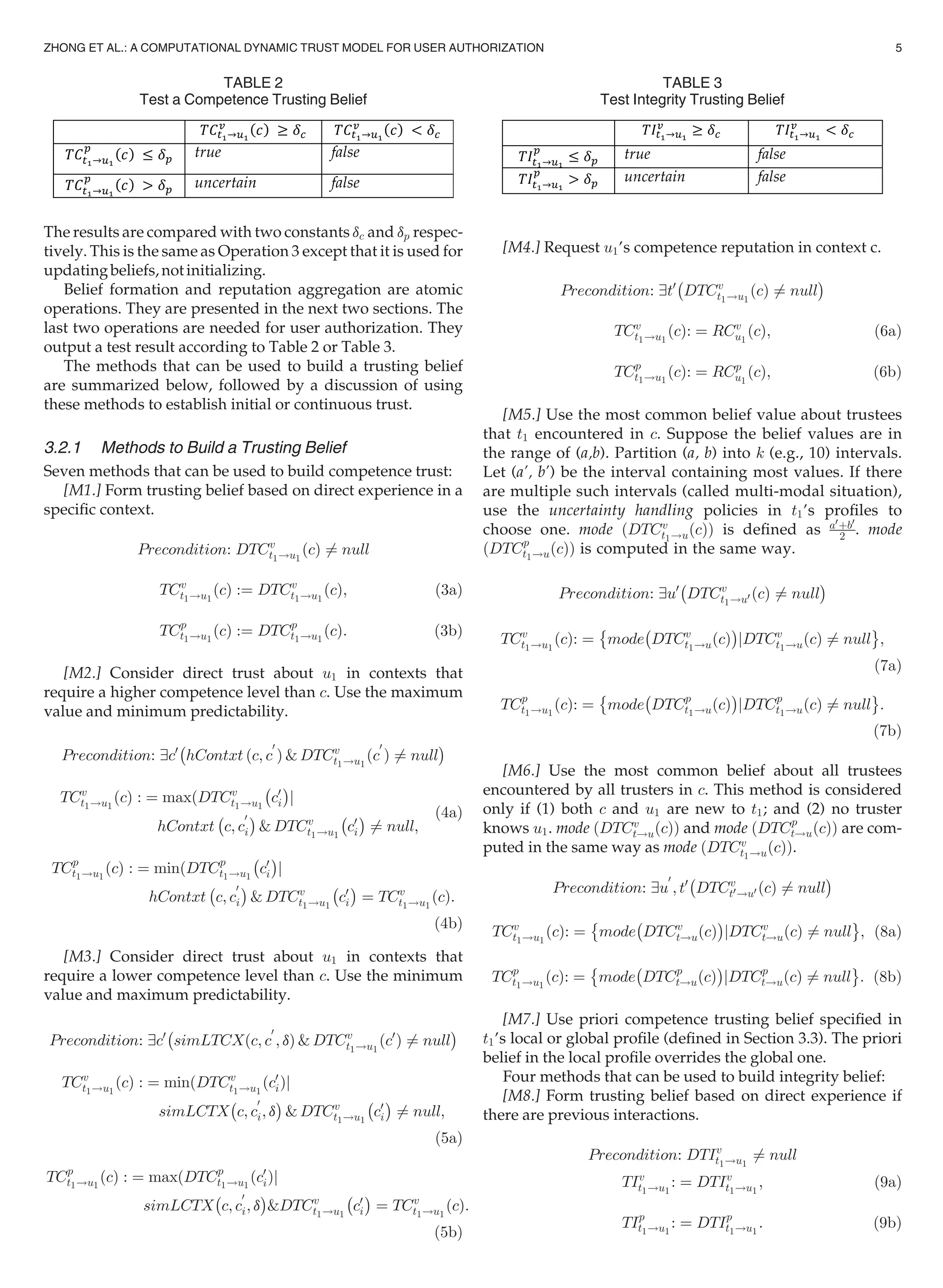 The results are compared with two constants dc and dp respec-
tively. This is the same as Operation 3 except that it is used for
updatingbeliefs,notinitializing.
Belief formation and reputation aggregation are atomic
operations. They are presented in the next two sections. The
last two operations are needed for user authorization. They
output a test result according to Table 2 or Table 3.
The methods that can be used to build a trusting belief
are summarized below, followed by a discussion of using
these methods to establish initial or continuous trust.
3.2.1 Methods to Build a Trusting Belief
Seven methods that can be used to build competence trust:
[M1.] Form trusting belief based on direct experience in a
speciﬁc context.
Precondition: DTCv
t1!u1
ðcÞ 6¼ null
TCv
t1!u1
ðcÞ :¼ DTCv
t1!u1
ðcÞ; (3a)
TCp
t1!u1
ðcÞ :¼ DTCp
t1!u1
ðcÞ: (3b)
[M2.] Consider direct trust about u1 in contexts that
require a higher competence level than c. Use the maximum
value and minimum predictability.
Precondition: 9c0
À
hContxt ðc; c
0
Þ  DTCv
t1!u1
ðc
0
Þ 6¼ null
Á
TCv
t1!u1
cð Þ : ¼ maxðDTCv
t1!u1
À
c0
i
Á
j
hContxt
À
c; c
0
i
Á
 DTCv
t1!u1
c0
i
À Á
6¼ null;
(4a)
TCp
t1!u1
cð Þ : ¼ minðDTCp
t1!u1
À
c0
i
Á
j
hContxt
À
c; c
0
i
Á
 DTCv
t1!u1
À
c0
i
Á
¼ TCv
t1!u1
ðcÞ:
(4b)
[M3.] Consider direct trust about u1 in contexts that
require a lower competence level than c. Use the minimum
value and maximum predictability.
Precondition: 9c0
À
simLTCXðc; c
0
; dÞ  DTCv
t1!u1
c0
ð Þ 6¼ null
Á
TCv
t1!u1
cð Þ : ¼ minðDTCv
t1!u1
ðc0
iÞj
simLCTX
À
c; c
0
i; d
Á
 DTCv
t1!u1
À
c0
i
Á
6¼ null;
(5a)
TCp
t1!u1
ðcÞ : ¼ maxðDTCp
t1!u1
ðc0
iÞj
simLCTX
À
c; c
0
i; d
Á
DTCv
t1!u1
À
c0
i
Á
¼ TCv
t1!u1
ðcÞ:
(5b)
[M4.] Request u1’s competence reputation in context c.
Precondition: 9t0
À
DTCv
t1!u1
ðcÞ 6¼ null
Á
TCv
t1!u1
ðcÞ: ¼ RCv
u1
ðcÞ; (6a)
TCp
t1!u1
ðcÞ: ¼ RCp
u1
ðcÞ; (6b)
[M5.] Use the most common belief value about trustees
that t1 encountered in c. Suppose the belief values are in
the range of (a,b). Partition (a, b) into k (e.g., 10) intervals.
Let (a’, b’) be the interval containing most values. If there
are multiple such intervals (called multi-modal situation),
use the uncertainty handling policies in t1’s proﬁles to
choose one. mode ðDTCv
t1!uðcÞÞ is deﬁned as a0þb0
2 . mode
ðDTCp
t1!u cð ÞÞ is computed in the same way.
Precondition: 9u0
À
DTCv
t1!u0 cð Þ 6¼ null
Á
TCv
t1!u1
cð Þ: ¼
È
mode
À
DTCv
t1!uðcÞ
Á
jDTCv
t1!uðcÞ 6¼ null
É
;
(7a)
TCp
t1!u1
cð Þ: ¼
È
mode
À
DTCp
t1!uðcÞ
Á
jDTCp
t1!u cð Þ 6¼ null
É
:
(7b)
[M6.] Use the most common belief about all trustees
encountered by all trusters in c. This method is considered
only if (1) both c and u1 are new to t1; and (2) no truster
knows u1. mode ðDTCv
t!u cð ÞÞ and mode ðDTCp
t!u cð ÞÞ are com-
puted in the same way as mode ðDTCv
t1!u cð ÞÞ.
Precondition: 9u
0
; t0
À
DTCv
t0!u0 cð Þ 6¼ null
Á
TCv
t1!u1
cð Þ: ¼
È
mode
À
DTCv
t!u cð Þ
Á
jDTCv
t!u cð Þ 6¼ null
É
; (8a)
TCp
t1!u1
cð Þ: ¼
È
mode
À
DTCp
t!u cð Þ
Á
jDTCp
t!u cð Þ 6¼ null
É
: (8b)
[M7.] Use priori competence trusting belief speciﬁed in
t1’s local or global proﬁle (deﬁned in Section 3.3). The priori
belief in the local proﬁle overrides the global one.
Four methods that can be used to build integrity belief:
[M8.] Form trusting belief based on direct experience if
there are previous interactions.
Precondition: DTIv
t1!u1
6¼ null
TIv
t1!u1
: ¼ DTIv
t1!u1
; (9a)
TIp
t1!u1
: ¼ DTIp
t1!u1
: (9b)
TABLE 2
Test a Competence Trusting Belief
TABLE 3
Test Integrity Trusting Belief
ZHONG ET AL.: A COMPUTATIONAL DYNAMIC TRUST MODEL FOR USER AUTHORIZATION 5
 
