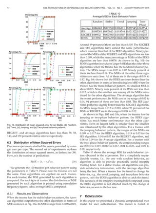 A Computational Dynamic Trust Model for User Authorization | PDF