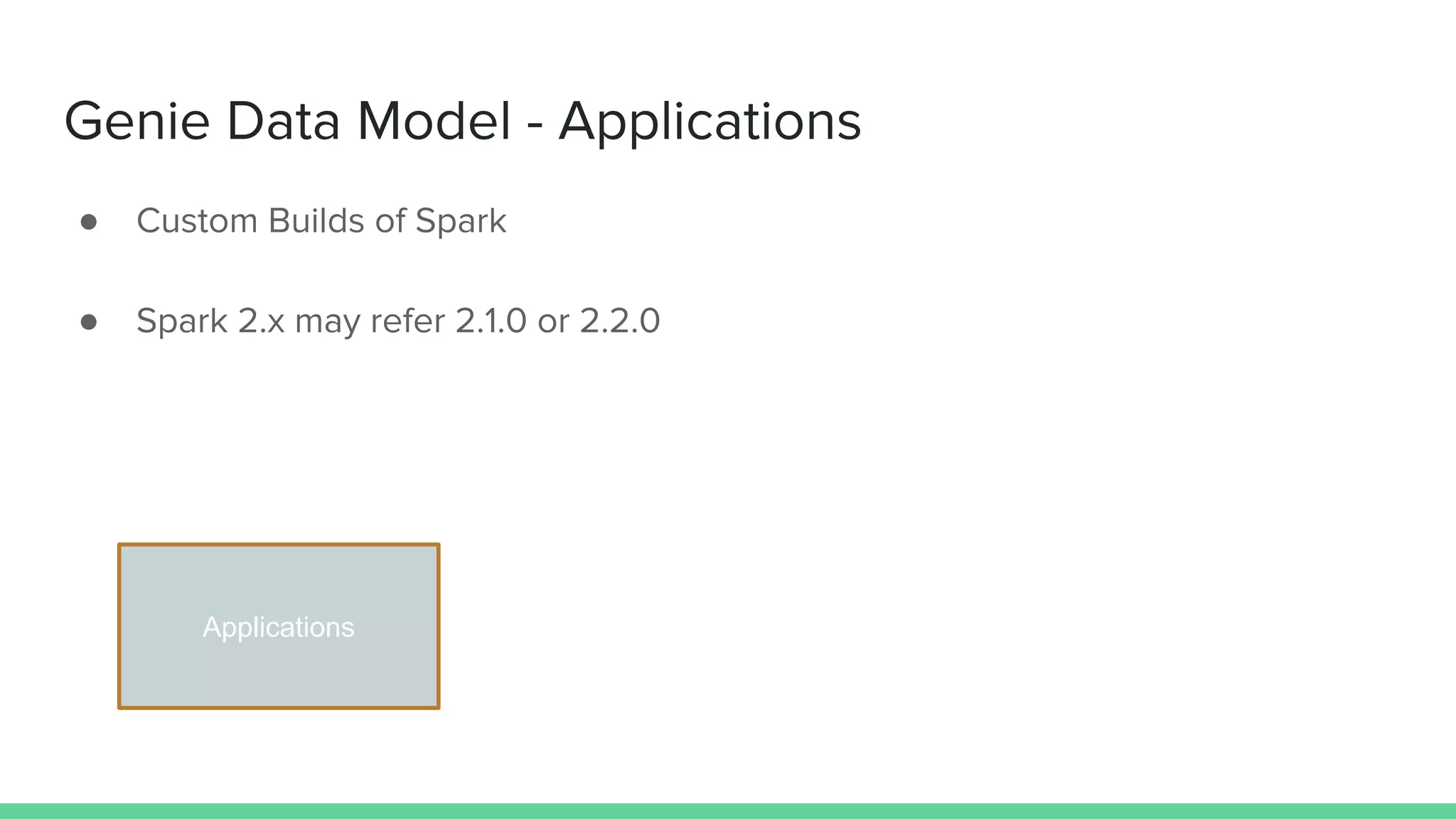 Genie Data Model - Applications
● Custom Builds of Spark
● Spark 2.x may refer 2.1.0 or 2.2.0
Applications
 