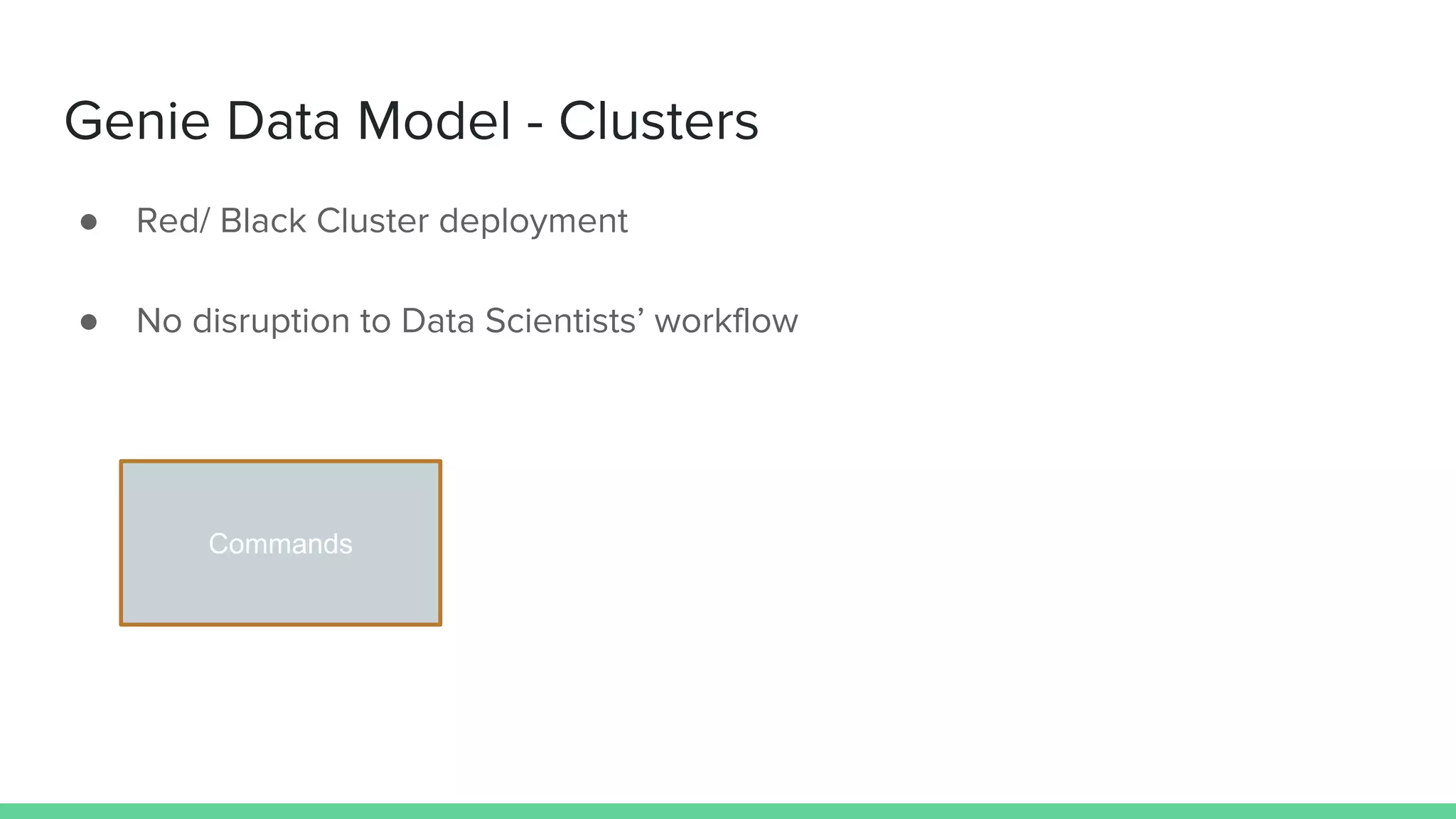 Genie Data Model - Clusters
● Red/ Black Cluster deployment
● No disruption to Data Scientists’ workflow
Commands
 