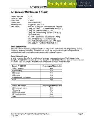 A+ Computer Maintenance & Repair
Based on CompTIA A+ 220-801 and 220-802 Objectives Page 1
July 2013
A+ Computer Maintenance & Repair
Levels: Grades 11-12
Units of Credit ` 1.0
CIP Code: 11.9920
Core Code: 35-01-00-00-040
Prerequisites: Suggested Intro to IT
Skill Tests: #884 A+ (Computer Maintenance & Repair)
CompTIA Strata IT Fundamentals (FC0-U41)
CompTIA A+ Hardware (220-801)
CompTIA A+ Operating System (220-802)
TestOut PC Pro
HP ATA – connected Devices (HP4-A01)
MTA Windows OS Fundamentals ()
MTA Networking Fundamentals (#98-366)
MTA Security Fundamentals (#98-367)
CORE DESCRIPTION
Students will learn necessary competencies for an entry-level IT professional including installing, building,
upgrading, repairing, configuring, troubleshooting, optimizing, diagnosing, and performing preventive
maintenance of basic personal computer hardware and operating systems.
CompTIA Certification
In order to receive CompTIA A+ certification a candidate must pass two exams. The first exam is the
CompTIA A+ 220-801 Certification Exam. The CompTIA A+ 220-802 Certification Exam is the second exam
required in order for CompTIA A+ certification candidates to complete their certification.
Domain A+ 220-801 Percentage of Examination
1.0 PC Hardware 40%
2.0 Networking 27%
3.0 Laptops 11%
4.0 Printers 11%
5.0 Operational Procedures 11%
Total 100
Domain A+ 220-802 Percentage of Examination
6.0 Operating Systems 33%
7.0 Security 22%
8.0 Mobile Devices 9%
9.0 Troubleshooting 36%
Total 100%
 