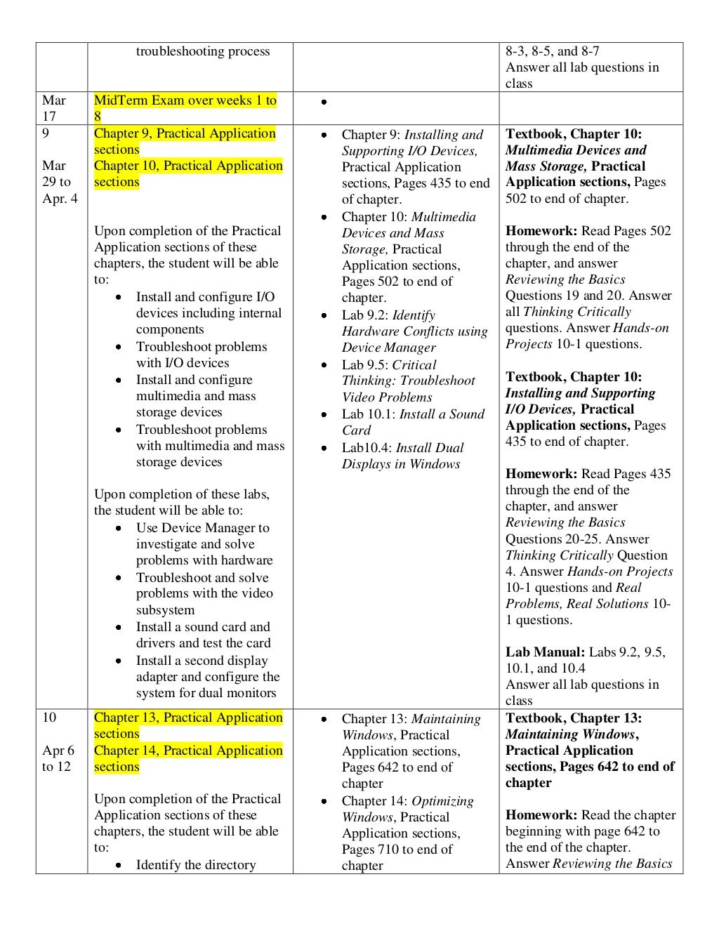 A computer maintenance_course_syllabus_2010