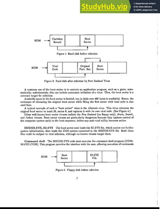 ROM ｾ
Partition Boot
Record Sector
I t
Figure 1: Hard disk before infection
ROM
I
•
ｾ
Viral Original Boot
Code Part. Ree Sector
I f
Figure 2; Hard disk after infection by New Zealand Virus
A common use of the boot sector is to execute an application program, such as a game, auto-
matically; unfortunately, this can include automatic initiation of a virus. Thus, the boot sector is a
common target for infection.
Available space in the boot sector is limited, too (a little over 460 bytes is available). Hence, the
technique of relocating the original boot sector while filling the first sector with viral code is also
used here.
A typical example of such a "boot sector" virus is the Alameda virus. This virus relocates the
original boot sector to track 39, sector 8, and replaces it with its own viral code. (See Figure 4.)
Other well-known boot sector viruses include the New Zealand (on floppy only), Brain, Search,
and Italian viruses. Boot sector viruses are particularly dangerous because they capture control of
the computer system early in the boot sequence, before any anti-viral utility becomes active.
MSDOS.SYS,IO.SYS The boot sector next loads the IO.SYS file, which carries out further
system initialization, then loads the DOS system contained in the MSDOS.SYS file. Both these
files could be subject to viral infection, although no known viruses target them.
Command shell The MSDOS.SYS code next executes the command shell program (COM-
MAND.COM). This program provides the interface with the user, allowing execution of commands
ROM ---->
Boot IO.SYS
Sector File
I f
Figure 3: Floppy disk before infection
7
 
