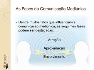  Dentre muitos fatos que influenciam a
comunicação mediúnica, as seguintes fases
podem ser destacadas:
Atração
Aproximação
Envolvimento
As Fases da Comunicação Mediúnica
 