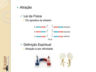  Atração
 Lei da Física
Os opostos se atraem
 Definição Espiritual
Atração é por afinidade
 