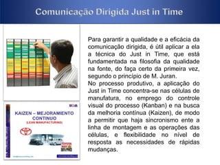 Para garantir a qualidade e a eficácia da 
comunicação dirigida, é útil aplicar a ela 
a técnica do Just in Time, que está 
fundamentada na filosofia da qualidade 
na fonte, do faça certo da primeira vez, 
segundo o princípio de M. Juran. 
No processo produtivo, a aplicação do 
Just in Time concentra-se nas células de 
manufatura, no emprego do controle 
visual do processo (Kanban) e na busca 
da melhoria contínua (Kaizen), de modo 
a permitir que haja sincronismo ente a 
linha de montagem e as operações das 
células, e flexibilidade no nível de 
resposta as necessidades de rápidas 
mudanças. 
 