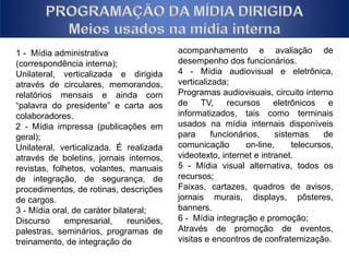 acompanhamento e avaliação de 
desempenho dos funcionários. 
4 - Mídia audiovisual e eletrônica, 
verticalizada; 
Programas audiovisuais, circuito interno 
de TV, recursos eletrônicos e 
informatizados, tais como terminais 
usados na mídia internais disponíveis 
para funcionários, sistemas de 
comunicação on-line, telecursos, 
videotexto, internet e intranet. 
5 - Mídia visual alternativa, todos os 
recursos; 
Faixas, cartazes, quadros de avisos, 
jornais murais, displays, pôsteres, 
banners. 
6 - Mídia integração e promoção; 
Através de promoção de eventos, 
visitas e encontros de confraternização. 
1 - Mídia administrativa 
(correspondência interna); 
Unilateral, verticalizada e dirigida 
através de circulares, memorandos, 
relatórios mensais e ainda com 
“palavra do presidente” e carta aos 
colaboradores. 
2 - Mídia impressa (publicações em 
geral); 
Unilateral, verticalizada. É realizada 
através de boletins, jornais internos, 
revistas, folhetos, volantes, manuais 
de integração, de segurança, de 
procedimentos, de rotinas, descrições 
de cargos. 
3 - Mídia oral, de caráter bilateral; 
Discurso empresarial, reuniões, 
palestras, seminários, programas de 
treinamento, de integração de 
 