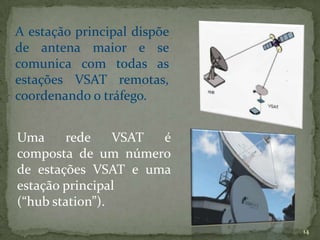 A estação principal dispõe
de antena maior e se
comunica com todas as
estações VSAT remotas,
coordenando o tráfego.


Uma     rede     VSAT é
composta de um número
de estações VSAT e uma
estação principal
(“hub station”).

                             14
 
