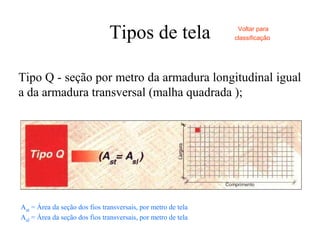 Tipos de tela
Ast = Área da seção dos fios transversais, por metro de tela
Asl = Área da seção dos fios transversais, por metro de tela
Tipo Q - seção por metro da armadura longitudinal igual
a da armadura transversal (malha quadrada );
Voltar para
classificação
 