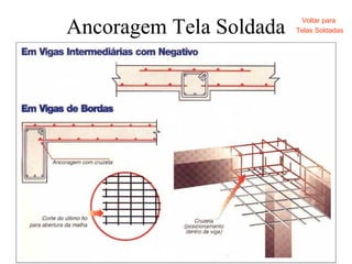 Ancoragem Tela Soldada
Voltar para
Telas Soldadas
 