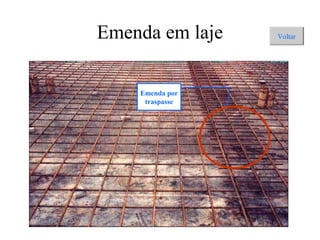Emenda em laje
Emenda por
traspasse
Voltar
 