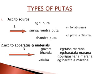 1.   Acc.to source
                        agni puta
        3                                  eg:lohabhasma
                     surya/roudra puta
                                           eg.pravala bhasma
                        chandra puta

2.acc.to apparatus & materials
             3          govara          eg:rasa marana
                       bhanda           eg:haratala marana
                                       gouripashana marana
                          valuka       eg:haratala marana
 