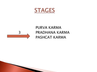 PURVA KARMA
3   PRADHANA KARMA
    PASHCAT KARMA
 