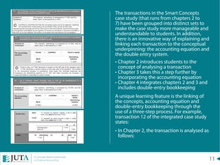 11A Concepts Based Introduction
to Financial Accounting
The transactions in the Smart Concepts
case study (that runs from chapters 2 to
7) have been grouped into distinct sets to
make the case study more manageable and
understandable to students. In addition,
there is an innovative way of explaining and
linking each transaction to the conceptual
underpinning: the accounting equation and
the double entry system.
•	Chapter 2 introduces students to the
concept of analysing a transaction
•	Chapter 3 takes this a step further by
incorporating the accounting equation
•	Chapter 4 integrates chapters 2 and 3 and
includes double-entry bookkeeping
A unique learning feature is the linking of
the concepts, accounting equation and
double-entry bookkeeping through the
use of a three-step process. For example,
transaction 12 of the integrated case study
states:
•	In Chapter 2, the transaction is analysed as
follows:
 