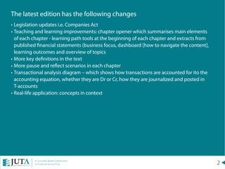 2A Concepts Based Introduction
to Financial Accounting
The latest edition has the following changes
•	Legislation updates i.e. Companies Act
•	Teaching and learning improvements: chapter opener which summarises main elements
of each chapter - learning path tools at the beginning of each chapter and extracts from
published financial statements (business focus, dashboard [how to navigate the content],
learning outcomes and overview of topics
•	More key definitions in the text
•	More pause and reflect scenarios in each chapter
•	Transactional analysis diagram – which shows how transactions are accounted for ito the
accounting equation, whether they are Dr or Cr, how they are journalized and posted in
T-accounts
•	Real-life application: concepts in context
 