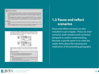 6A Concepts Based Introduction
to Financial Accounting
1.3	Pause and reflect
scenarios
Pause and reflect scenarios are also
included in each chapter. These are short
scenarios, both narrative and numerical,
designed to confirm understanding,
illustrate a specific point or to make the
reader think about the meaning and
implication of the preceding paragraphs.
 
