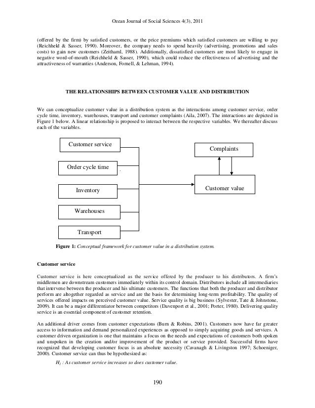 A conceptual framework for customer value within a distribution system