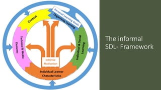 The informal
SDL- Framework
 